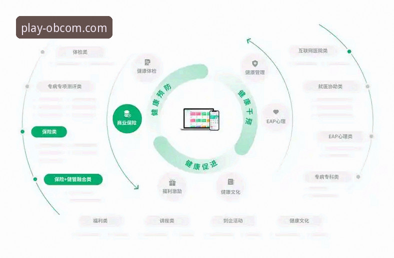 如何安全高效地完成OBCOM官网官方下载？行业观察者深度解析