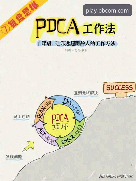 欧博官网注册入口哪个好 3个关键维度解析:如何精准定位最佳欧博官网注册入口