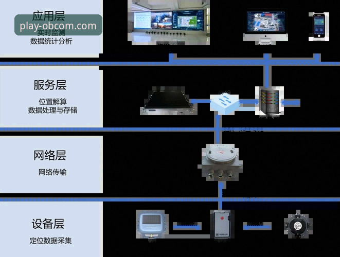 3个关键步骤与2种方案：精准定位欧博官网网址是什么