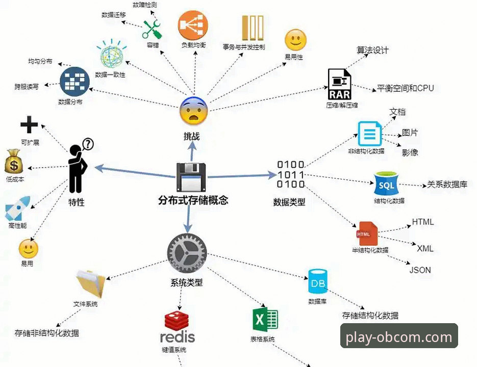 欧博体育平台正规性详解与使用指南